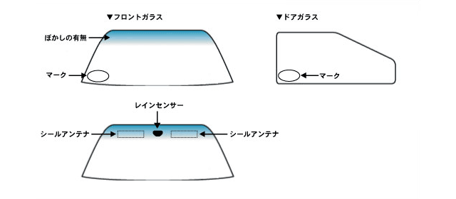 }[Nʒu